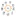 Bildbeschreibung / description: Graphic sector coupling energy transition
